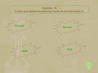 Portugal Burundi Japão EUA Questão 19 O país que apresenta menores taxas de escolarização é: 