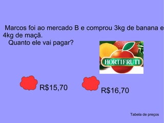 Marcos foi ao mercado B e comprou 3kg de banana e 4kg de maçã. Quanto ele vai pagar? R$15,70 R$16,70 Tabela de preços 