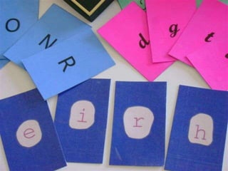 Blog:http://oficinasdealfabetizacao.blogspot.com/A Caixa Letrada com alguns materiais