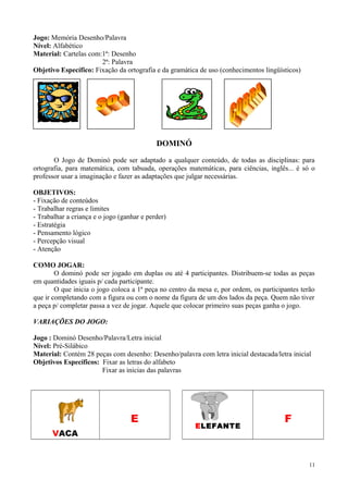 Jogo: Memória Desenho/Palavra
Nível: Alfabético
Material: Cartelas com:1ª: Desenho
2ª: Palavra
Objetivo Específico: Fixação da ortografia e da gramática de uso (conhecimentos lingüísticos)
DOMINÓ
O Jogo de Dominó pode ser adaptado a qualquer conteúdo, de todas as disciplinas: para
ortografia, para matemática, com tabuada, operações matemáticas, para ciências, inglês... é só o
professor usar a imaginação e fazer as adaptações que julgar necessárias.
OBJETIVOS:
- Fixação de conteúdos
- Trabalhar regras e limites
- Trabalhar a criança e o jogo (ganhar e perder)
- Estratégia
- Pensamento lógico
- Percepção visual
- Atenção
COMO JOGAR:
O dominó pode ser jogado em duplas ou até 4 participantes. Distribuem-se todas as peças
em quantidades iguais p/ cada participante.
O que inicia o jogo coloca a 1ª peça no centro da mesa e, por ordem, os participantes terão
que ir completando com a figura ou com o nome da figura de um dos lados da peça. Quem não tiver
a peça p/ completar passa a vez de jogar. Aquele que colocar primeiro suas peças ganha o jogo.
VARIAÇÕES DO JOGO:
Jogo : Dominó Desenho/Palavra/Letra inicial
Nível: Pré-Silábico
Material: Contém 28 peças com desenho: Desenho/palavra com letra inicial destacada/letra inicial
Objetivos Específicos: Fixar as letras do alfabeto
Fixar as inicias das palavras
VACA
E F
11
ELEFANTE
 