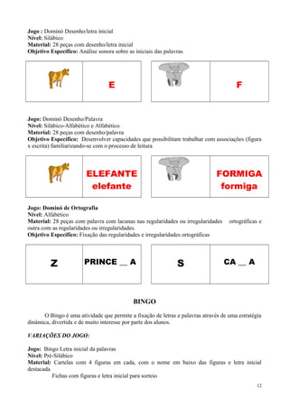 Jogo : Dominó Desenho/letra inicial
Nível: Silábico
Material: 28 peças com desenho/letra inicial
Objetivo Específico: Análise sonora sobre as iniciais das palavras
E F
Jogo: Dominó Desenho/Palavra
Nível: Silábico-Alfabético e Alfabético
Material: 28 peças com desenho/palavra
Objetivo Específico: Desenvolver capacidades que possibilitam trabalhar com associações (figura
x escrita) familiarizando-se com o processo de leitura
ELEFANTE
elefante
FORMIGA
formiga
Jogo: Dominó de Ortografia
Nível: Alfabético
Material: 28 peças com palavra com lacunas nas regularidades ou irregularidades ortográficas e
outra com as regularidades ou irregularidades.
Objetivo Específico: Fixação das regularidades e irregularidades ortográficas
Z PRINCE __ A S CA __ A
BINGO
O Bingo é uma atividade que permite a fixação de letras e palavras através de uma estratégia
dinâmica, divertida e de muito interesse por parte dos alunos.
VARIAÇÕES DO JOGO:
Jogo: Bingo Letra inicial da palavras
Nível: Pré-Silábico
Material: Cartelas com 4 figuras em cada, com o nome em baixo das figuras e letra inicial
destacada
Fichas com figuras e letra inicial para sorteio
12
 
