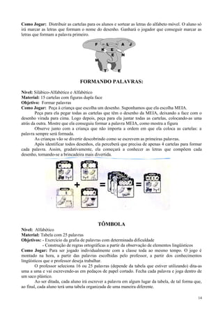 Como Jogar: Distribuir as cartelas para os alunos e sortear as letras do alfabeto móvel. O aluno só
irá marcar as letras que formam o nome do desenho. Ganhará o jogador que conseguir marcar as
letras que formam a palavra primeiro.
FORMANDO PALAVRAS:
Nível: Silábico-Alfabético e Alfabético
Material: 15 cartelas com figuras dupla face
Objetivo: Formar palavras
Como Jogar: Peça à criança que escolha um desenho. Suponhamos que ela escolha MEIA.
Peça para ela pegar todas as cartelas que têm o desenho da MEIA, deixando a face com o
desenho virada para cima. Logo depois, peça para ela juntar todas as cartelas, colocando-as uma
atrás da outra. Mostre que ela conseguiu formar a palavra MEIA, como mostra a figura
Observe junto com a criança que não importa a ordem em que ela coloca as cartelas: a
palavra sempre será formada.
As crianças vão se divertir descobrindo como se escrevem as primeiras palavras.
Após identificar todos desenhos, ela perceberá que precisa de apenas 4 cartelas para formar
cada palavra. Assim, gradativamente, ela começará a conhecer as letras que compõem cada
desenho, tornando-se a brincadeira mais divertida.
TÔMBOLA
Nível: Alfabético
Material: Tabela com 25 palavras
Objetivos: - Exercício da grafia de palavras com determinada dificuldade
- Construção de regras ortográficas a partir da observação de elementos lingüísticos
Como Jogar: Para ser jogado individualmente com a classe toda ao mesmo tempo. O jogo é
montado na hora, a partir das palavras escolhidas pelo professor, a partir dos conhecimentos
lingüísticos que o professor deseja trabalhar.
O professor seleciona 16 ou 25 palavras (depende da tabela que estiver utilizando) dita-as
uma a uma e vai escrevendo-as em pedaços de papel cortado. Fecha cada palavra e joga dentro de
um saco plástico.
Ao ser ditada, cada aluno irá escrever a palavra em algum lugar da tabela, de tal forma que,
ao final, cada aluno terá uma tabela organizada de uma maneira diferente.
14
F L A J
K E
E N
M
T E
 