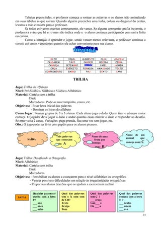 Tabelas preenchidas, o professor começa a sortear as palavras e os alunos irão assinalando
em suas tabelas as que saíram. Quando alguém preencher uma linha, coluna ou diagonal do centro,
levanta a mão e mostra para o professor.
Se todas estiverem escritas corretamente, ele vence. Se alguma apresentar grafia incorreta, o
professora avisa que há erro mas não indica onde e o aluno continua participando com outra linha
ou coluna.
Como a intenção é aprender e jogar, sendo vencer menos relevante, o professor continua o
sorteio até tantos vencedores quantos ele achar conveniente para sua classe.
RATO VARAL ALIMENTO CASA ARANHA
PASSAGEM TÁXI CAROÇO BEXIGA ZEBRA
CARROÇA SETEMBRO TÔMBOLA PAPEL HOMEM
ONÇA EXÉRCITO FORMIGA AMASSADO TEXTO
COMPRIMENTO BARRO PAU EXATO SAPO
TRILHA
Jogo: Trilha do Alfabeto
Nível: Pré-Silábico, Silábico e Silábico-Alfabético
Material: Cartela com a trilha
Dado
Marcadores: Pode-se usar tampinha, cones, etc.
Objetivos: - Fixar letra inicial das palavras
- Dominar as letras do alfabeto
Como Jogar: Formar grupos de 3 a 5 alunos. Cada aluno joga o dado. Quem tirar o número maior
começa. O jogador deve jogar o dado e andar quantas casas marcar o dado e responder ao desafio.
Se errar volta 2 casas. Variações: paga prenda, fica uma vez sem jogar, etc.
Obs.: O jogo pode ser feito com papéis para os alunos pisarem.
Jogo: Trilha: Desafiando a Ortografia
Nível: Alfabético
Material: Cartela com trilha
Dado
Marcadores
Objetivos: - Possibilitar os alunos a avançarem para o nível alfabético ou ortográfico
- Vencer possíveis dificuldades em relação às irregularidades ortográficas
- Propor aos alunos desafios que os ajudam a escreverem melhor
15
SAÍDA
Três palavras
que começam
com: A
Nome de uma
fruta que
começa
com: B
Nome de um
animal que
começa com: C
Qual das palavras é
escrita com a letra
P?
___ ano
___ anco
___ anho
Qual das palavras
tem o X com som
de CH?
Texto
Bexiga
Boxe
Qual das palavras
tem Ç ?
___ oruja
Gan___ o
On ___ a
Qual das palavras
começa com a letra
H ?
___ óculos
___ omem
___ ovo
SAÍDA
 