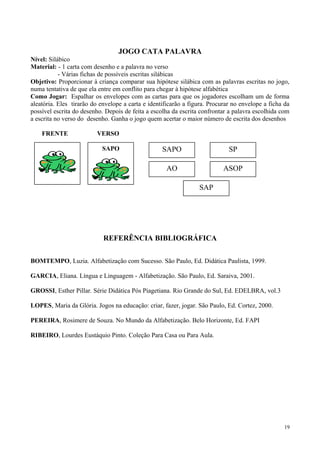 JOGO CATA PALAVRA
Nível: Silábico
Material: - 1 carta com desenho e a palavra no verso
- Várias fichas de possíveis escritas silábicas
Objetivo: Proporcionar à criança comparar sua hipótese silábica com as palavras escritas no jogo,
numa tentativa de que ela entre em conflito para chegar à hipótese alfabética
Como Jogar: Espalhar os envelopes com as cartas para que os jogadores escolham um de forma
aleatória. Eles tirarão do envelope a carta e identificarão a figura. Procurar no envelope a ficha da
possível escrita do desenho. Depois de feita a escolha da escrita confrontar a palavra escolhida com
a escrita no verso do desenho. Ganha o jogo quem acertar o maior número de escrita dos desenhos
FRENTE VERSO
REFERÊNCIA BIBLIOGRÁFICA
BOMTEMPO, Luzia. Alfabetização com Sucesso. São Paulo, Ed. Didática Paulista, 1999.
GARCIA, Eliana. Língua e Linguagem - Alfabetização. São Paulo, Ed. Saraiva, 2001.
GROSSI, Esther Pillar. Série Didática Pós Piagetiana. Rio Grande do Sul, Ed. EDELBRA, vol.3
LOPES, Maria da Glória. Jogos na educação: criar, fazer, jogar. São Paulo, Ed. Cortez, 2000.
PEREIRA, Rosimere de Souza. No Mundo da Alfabetização. Belo Horizonte, Ed. FAPI
RIBEIRO, Lourdes Eustáquio Pinto. Coleção Para Casa ou Para Aula.
19
SAPO SAPO
AO ASOP
SAP
SP
 