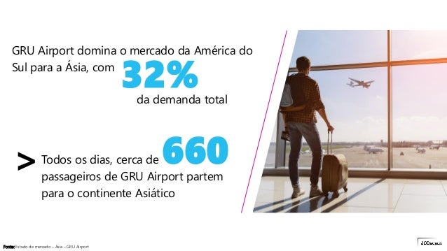 Jogos Olímpicos de Verão de 2020