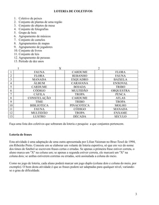 LOTERIA DE COLETIVOS
1. Coletivo de peixes
2. Conjunto de plantas de uma região
3. Conjunto de objetos de mesa
4. Conjunto de fotografias
5. Grupo de bois
6. Agrupamento de músicos
7. Conjunto de camelos
8. Agrupamentos de mapas
9. Agrupamento de jogadores
10. Conjunto de livros
11. Conjunto de leis
12. Agrupamento de pessoas
13. Período de dez anos
1
1
2
3
4
5
6
7
8
9
10
11
12
13

X
FAUNA
FLORA
MANADA
ÁLBUM
CARDUME
CÓDIGO
CÁFILA
CONSTELAÇÃO
TIME
BIBLIOTECA
FAUNA
MULTIDÃO
LUSTRO

2
CARDUME
REBANHO
ESQUADRO
CARAVANA
BOIADA
MULTIDÃO
TROPA
CARDUME
TRIBO
PINACOTECA
CÓDIGO
TROPA
DÉCADA

FLORA
FAUNA
BAIXELA
ENXOVAL
TRIBO
ORQUESTRA
PENCA
ATLAS
TROPA
MOLHO
MANADA
ENXAME
SÉCULO

Faça uma lista dos coletivos que sobraram da loteria e pesquise a que conjuntos pertencem.
Loteria de frases
Esta atividade é uma adaptação de uma outra apresentada por Lilian Vaisman no Braz-Tesol de 1994,
em Ribeirão Preto. Consiste em se elaborar um volante de loteria esportiva, só que em vez do nome
dos times de futebol se escrevem frases certas e erradas. Se apenas a primeira frase estiver correta, o
aluno marca um "X" na coluna um; se apenas a segunda estiver correta, ele marcará um "X" na
coluna dois; se ambas estiverem corretas ou erradas, será assinalada a coluna do meio.
Como no jogo de loteria, cada aluno poderá marcar um jogo duplo (coluna dois e coluna do meio, por
exemplo). O bom desta atividade é que as frases podem ser adaptadas para qualquer nível, variandose o grau de dificuldade.

3

 