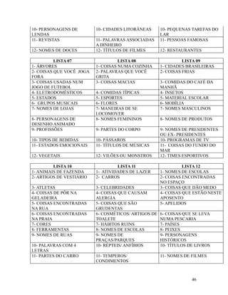 10- PERSONAGENS DE
LENDAS
11- REVISTAS
12- NOMES DE DOCES
LISTA 07
1- ÁRVORES
2- COISAS QUE VOCÊ JOGA
FORA
3- COISAS USADAS NUM
JOGO DE FUTEBOL
4- ELETRODOMÉSTICOS
5- ESTADOS
6- GRUPOS MUSICAIS
7- NOMES DE LOJAS
8- PERSONAGENS DE
DESENHO ANIMADO
9- PROFISSÕES

10- CIDADES LITORÂNEAS
11- PALAVRAS ASSOCIADAS
A DINHEIRO
12- TÍTULOS DE FILMES
LISTA 08
1- COISAS NUMA COZINHA
2- PALAVRAS QUE VOCÊ
GRITA
3- COISAS MACIAS
4- COMIDAS TÍPICAS
5- ESPORTES
6- FLORES
7- MANEIRAS DE SE
LOCOMOVER
8- NOMES FEMININOS
9- PARTES DO CORPO

10- TIPOS DE BEBIDAS
11- ESTADOS EMOCIONAIS

10- PÁSSAROS
11- TÍTULOS DE MÚSICAS

12- VEGETAIS

12- VILÕES OU MONSTROS

LISTA 10
1- ANIMAIS DE FAZENDA
2- ARTIGOS DE VESTIÁRIO

LISTA 11
1- ATIVIDADES DE LAZER
2- CARROS

3- ATLETAS
4- COISAS DE PÔR NA
GELADEIRA
5- COISAS ENCONTRADAS
NA RUA
6- COISAS ENCONTRADAS
NA PRAIA
7- CORES
8- FERRAMENTAS
9- NOMES DE RUAS

3- CELEBRIDADES
4- COISAS QUE CAUSAM
ALERGIA
5- COISAS QUE SÃO
GRUDENTAS
6- COSMÉTICOS/ ARTIGOS DE
TOALETE
7- HÁBITOS RUINS
8- NOMES DE ESCOLAS
9- NOMES DE
PRAÇAS/PARQUES
10- RÉPTEIS/ ANFÍBIOS

10- PALAVRAS COM 4
LETRAS
11- PARTES DO CARRO

11- TEMPEROS/
CONDIMENTOS

10- PEQUENAS TAREFAS DO
LAR
11- PESSOAS FAMOSAS
12- RESTAURANTES
LISTA 09
1- CIDADES BRASILEIRAS
2- COISAS FRIAS
3- COMIDAS DO CAFÉ DA
MANHÃ
4- INSETOS
5- MATERIAL ESCOLAR
6- MOBÍLIA
7- NOMES MASCULINOS
8- NOMES DE PRODUTOS
9- NOMES DE PRESIDENTES
OU EX- PRESIDENTES
10- PROGRAMAS DE TV
11- COISAS DO FUNDO DO
MAR
12- TIMES ESPORTIVOS
LISTA 12
1- NOMES DE ESCOLAS
2- COISAS ENCONTRADAS
NO ESPAÇO
3- COISAS QUE DÃO MEDO
4- COISAS QUE ESTÃO NESTE
APOSENTO
5- APELIDOS
6- COISAS QUE SE LEVA
NUMA PESCARIA
7- PAÍSES
8- PEIXES
9- PERSONAGENS
HISTÓRICOS
10- TÍTULOS DE LIVROS
11- NOMES DE FILMES

46

 