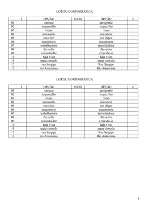LOTERIA ORTOGRÁFICA
1
01
02
03
04
05
06
07
08
09
10
11
12
13

OPÇÃO
xerocar
impencilho
ritmo
assessório
um clipe
maquinário
trabalhadeira
dia a dia
convidei-lhe
haja vista
meia cansada
rua Sergipe
rio Amazonas

MEIO

OPÇÃO
xerografar
empecilho
rítmo
acessório
um clipes
maquinaria
trabalhadora
dia-a-dia
convidei-o
haja visto
meio cansada
Rua Sergipe
Rio Amazonas

2

OPÇÃO
xerografar
empecilho
rítmo
acessório
um clipes
maquinaria
trabalhadora
dia-a-dia
convidei-o
haja visto
meio cansada
Rua Sergipe
Rio Amazonas

2

LOTERIA ORTOGRÁFICA
1
01
02
03
04
05
06
07
08
09
10
11
12
13

OPÇÃO
xerocar
impencilho
ritmo
assessório
um clipe
maquinário
trabalhadeira
dia a dia
convidei-lhe
haja vista
meia cansada
rua Sergipe
rio Amazonas

MEIO

5

 