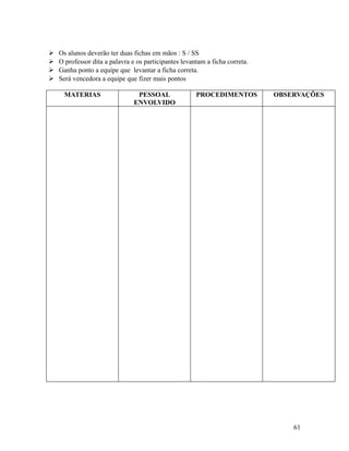 




Os alunos deverão ter duas fichas em mãos : S / SS
O professor dita a palavra e os participantes levantam a ficha correta.
Ganha ponto a equipe que levantar a ficha correta.
Será vencedora a equipe que fizer mais pontos
MATERIAS

PESSOAL
ENVOLVIDO

PROCEDIMENTOS

OBSERVAÇÕES

61

 