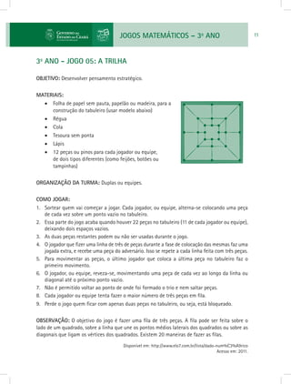 JOGOS MATEMÁTICOS – 3o
ANO 11
3o
ANO - JOGO 05: A TRILHA
OBJETIVO: Desenvolver pensamento estratégico.
MATERIAIS:
•	 Folha de papel sem pauta, papelão ou madeira, para a
construção do tabuleiro (usar modelo abaixo)
•	 Régua
•	 Cola
•	 Tesoura sem ponta
•	 Lápis
•	 12 peças ou pinos para cada jogador ou equipe,
de dois tipos diferentes (como feijões, botões ou
tampinhas)
ORGANIZAÇÃO DA TURMA: Duplas ou equipes.
COMO JOGAR:
1.	 Sortear quem vai começar a jogar. Cada jogador, ou equipe, alterna-se colocando uma peça
de cada vez sobre um ponto vazio no tabuleiro.
2.	 Essa parte do jogo acaba quando houver 22 peças no tabuleiro (11 de cada jogador ou equipe),
deixando dois espaços vazios.
3.	 As duas peças restantes podem ou não ser usadas durante o jogo.
4.	 O jogador que fizer uma linha de três de peças durante a fase de colocação das mesmas faz uma
jogada extra, e recebe uma peça do adversário. Isso se repete a cada linha feita com três peças.
5.	 Para movimentar as peças, o último jogador que coloca a última peça no tabuleiro faz o
primeiro movimento.
6.	 O jogador, ou equipe, reveza-se, movimentando uma peça de cada vez ao longo da linha ou
diagonal até o próximo ponto vazio.
7.	 Não é permitido voltar ao ponto de onde foi formado o trio e nem saltar peças.
8.	 Cada jogador ou equipe tenta fazer o maior número de três peças em fila.
9.	 Perde o jogo quem ficar com apenas duas peças no tabuleiro, ou seja, está bloqueado.
OBSERVAÇÃO: O objetivo do jogo é fazer uma fila de três peças. A fila pode ser feita sobre o
lado de um quadrado, sobre a linha que une os pontos médios laterais dos quadrados ou sobre as
diagonais que ligam os vértices dos quadrados. Existem 20 maneiras de fazer as filas.
Disponível em: http://www.elo7.com.br/lista/dado-num%C3%A9rico
Acesso em: 2011.
 