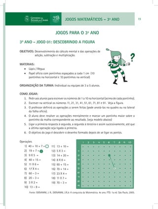 JOGOS MATEMÁTICOS – 3o
ANO 19
JOGOS PARA O 3o
ANO
3o
ANO - JOGO 01: DESCOBRINDO A FIGURA
OBJETIVOS: Desenvolvimento do cálculo mental e das operações de
adição, subtração e multiplicação.
MATERIAIS:
•	 Lápis / Régua
•	 Papel ofício com pontinhos espaçados a cada 1 cm (10
pontinhos na horizontal e 10 pontinhos na vertical)
ORGANIZAÇÃO DA TURMA: Individual ou equipes de 3 a 5 alunos.
COMO JOGAR:
1.	 Pedir aos alunos para escrever os números de 1 a 10 na horizontal (acima de cada pontinho).
2.	 Escrever na vertical os números 11, 21, 31, 41, 51, 61, 71, 81 e 91. Veja a figura.
3.	 O professor definirá as operações a serem feitas (pode anotá-las no quadro ou na lateral
da folha ofício).
4.	 O aluno deve resolver as operações mentalmente e marcar um pontinho maior sobre o
pontinho da malha correspondente ao resultado. (veja modelo abaixo)
5.	 Ligar a primeira resposta à segunda, a segunda à terceira e assim sucessivamente, até que
a última operação seja ligada à primeira.
6.	 O objetivo do jogo é descobrir o desenho formado depois de se ligar os pontos.
Operações
1) 40 + 10 + 7 =
2)	 19 + 7 =
3)	 9 X 5 =
4)	 40 + 15 =
5)	 11 X 6 =
6)	 17 X 4 =
7)	 60 – 3 =
8)	 20 – 3 =
9)	 3 X 2 =
10)	 13 – 8 =
11)	 13 + 10 =
12)	 5 X 3 =
13)	 14 + 20 =
14)	 8 X 8 =
15)	 60 + 15 =
16)	 70 + 14 =
17)	 23 X 4 =
18)	 11 X 7 =
19)	 70 – 3 =
Fonte: GIOVANNI, J. R.; GIOVANNI, J.R.Jr. A conquista da Matemática. 4o ano. FTD. 1a ed. São Paulo, 2005.
 