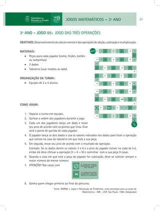 JOGOS MATEMÁTICOS – 3o
ANO 23
3o
ANO - JOGO 05: JOGO DAS TRÊS OPERAÇÕES
OBJETIVOS:Desenvolvimentodocálculomentaledasoperaçõesdeadição,subtraçãoemultiplicação.
MATERIAIS:
•	 Peças para cada jogador (como, feijões, botões
ou tampinhas)
•	 2 dados
•	 Tabuleiro (usar modelo ao lado)
ORGANIZAÇÃO DA TURMA:
•	 Equipes de 2 a 5 alunos.
COMO JOGAR:
1.	 Separar a turma em equipes.
2.	 Sortear a ordem dos jogadores durante o jogo.
3.	 Cada um dos jogadores lança um dado e move
seu pino de acordo com os pontos que tirou. Esse
será o ponto de partida de cada jogador.
4.	 O jogador lança os dois dados e usa os valores indicados nos dados para fazer a operação
que consta na casa do tabuleiro em que está a sua peça.
5.	 Em seguida, move seu pino de acordo com o resultado da operação.
Exemplo: Se os dados derem os valores 3 e 6 e o pino do jogador estiver na cada de (+),
então ele deve efetuar a operação (3 + 6 = 9) e caminhar com a sua peça 9 casas.
6.	 Quando a casa em que está a peça do jogador for subtração, deve-se subtrair sempre o
maior número do menor número.
7.	 ATENÇÃO! Nas casas com
8.	 Ganha quem chegar primeiro ao final do percurso.
			 Fonte: BORIM, J. Jogos e Resolução de Problemas: uma estratégia para as aulas de
Matemática - IME - USP, São Paulo, 1996. (Adaptado)
 