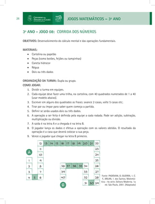 JOGOS MATEMÁTICOS – 3o
ANO26
3o
ANO - JOGO 08: CORRIDA DOS NÚMEROS
OBJETIVOS: Desenvolvimento do cálculo mental e das operações fundamentais.
MATERIAIS:
•	 Cartolina ou papelão
•	 Peças (como botões, feijões ou tampinhas)
•	 Caneta hidrocor
•	 Régua
•	 Dois ou três dados
ORGANIZAÇÃO DA TURMA: Dupla ou grupo.
COMO JOGAR:
1.	 Dividir a turma em equipes.
2.	 Cada equipe deve fazer uma trilha, na cartolina, com 40 quadrados numerados de 1 a 40
(usar modelo abaixo).
3.	 Escrever em alguns dos quadrados as frases: avance 2 casas, volte 5 casas etc;
4.	 Tirar par ou ímpar para saber quem começa a partida.
5.	 Definir se serão usados dois ou três dados.
6.	 A operação a ser feita é definida pela equipe a cada rodada. Pode ser adição, subtração,
multiplicação ou divisão.
7.	 A saída é na letra A e a chegada é na letra B.
8.	 O jogador lança os dados e efetua a operação com os valores obtidos. O resultado da
operação é a casa que deverá colocar a sua peça.
9.	 Vence o jogador que chegar na letra B primeiro.
Fonte: PADOVAN, D; GUERRA, 1. C.
F., MILAN, 1. dos Santos. Matemá-
tica - 4a serie. Editora Moderna. 1a
ed. São Paulo, 2001. (Adaptado)
 