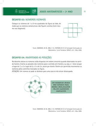 JOGOS MATEMÁTICOS – 3o
ANO 33
DESAFIO 03: NÚMEROS VIZINHOS
Coloque os números de 1 a 8 nos quadrados da figura ao lado, de
modo que os números consecutivos não fiquem vizinhos (nem mes-
mo nas diagonais).
			 Fonte: ANDRADE, W. M., ABEL, F. A.; FURTADO, M. O. G. Formação Continuada em
Matemática. 1a ed. Fortaleza: SEDUC, v.01, 120p. 2006.
DESAFIO 04: INVERTENDO AS POSIÇÕES
No desenho abaixo os números estão dispostos em ordem crescente quando observados no senti-
do horário. Inverta as posições dos números para o sentido anti-horário, ou seja, o 1 deve ocupar
o lugar do 7, o 2 o lugar do 6, o 3 o do 5 e, assim por diante. Porém só é permitido movimentar os
números pelos caminhos marcados na figura.
ATENÇÃO: Um número só pode se deslocar para uma casa se ela estiver desocupada.
			 Fonte: ANDRADE, W. M., ABEL, F. A.; FURTADO, M. O. G. Formação Continuada em
Matemática. 1a ed. Fortaleza: SEDUC, v.01, 120p. 2006.
 