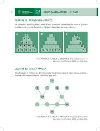 JOGOS MATEMÁTICOS – 3o
ANO36
DESAFIO 09: TRIÂNGULOS MÁGICOS
Um triângulo é mágico quando a soma de dois quadrinhos consecutivos for igual ao que está
imediatamente em cima. Complete os triângulos abaixo para que sejam mágicos.
			 Fonte: ANDRADE, W. M., ABEL, F. A.; FURTADO, M. O. G. Formação Continuada em
Matemática. 1a ed. Fortaleza: SEDUC, v.01, 120p. 2006.
DESAFIO 10: ESTRELA MÁGICA
Descubra quais os números que devemos colocar nos círculos vazios da figura abaixo, para que a
soma de cada uma das linhas na estrela seja igual a 40.
			 Fonte: ANDRADE, W. M., ABEL, F. A.; FURTADO, M. O. G. Formação Continuada em
Matemática. 1a ed. Fortaleza: SEDUC, v.01, 120p. 2006.
 