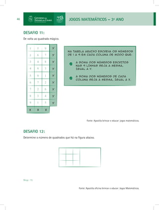 JOGOS MATEMÁTICOS – 3o
ANO46
DESAFIO 11:
De volta ao quadrado mágico.
Fonte: Apostila brincar e educar: jogos matemáticos.
DESAFIO 12:
Determine o número de quadrados que há na figura abaixo.
Resp.: 15
Fonte: Apostila oficina brincar e educar: Jogos Matemáticos.
1 5 9
2 6 7
3 4 8
4 8 3
5 9 1
6 7 2
7 2 6
8 3 4
9 1 5
 