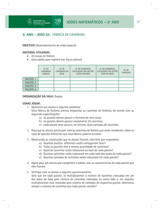 JOGOS MATEMÁTICOS – 5o ANO 37 
5º ANO - JOGO 02: FÁBRICA DE CAIXINHAS 
OBJETIVO: Desenvolvimento da visão espacial. 
MATERIAL UTILIZADO: 
 24 caixas de fósforo 
 Uma tabela para registro (var fi gura abaixo) 
Nº DE 
CAIXINHAS 
USADAS 
Nº DE 
CAIXINHAS DA 
BASE 
Nº DE CAIXINHAS 
COLOCADAS EM UM DOS 
LADOS DA BASE 
Nº DE CAIXINHAS 
COLOCADAS DO OUTRO 
LADO DA BASE 
Nº DE 
CAMADAS 
PACOTE 1 
PACOTE 2 
PACOTE 3 
PACOTE 4 
ORGANIZAÇÃO DA SALA: Duplas 
COMO JOGAR: 
1. Apresente aos alunos o seguinte problema: 
Uma fábrica de fósforos precisa empacotar as caixinhas de fósforos, de acordo com as 
seguintes especifi cações: 
a) os pacotes devem possuir o formato de uma caixa; 
b) os pacotes devem possuir exatamente 24 caixinhas; 
c) cada pacote deve possuir, no mínimo, duas camadas de caixinhas. 
2. Peça que os alunos construam, com as caixinhas de fósforo que vocês receberam, todos os 
tipos de pacotes diferentes que essa fábrica poderia escolher. 
3. Observando as construções que os alunos fi zeram, solicitem que respondam: 
a) Quantos pacotes diferentes vocês conseguiram fazer? 
b) Todos os pacotes têm a mesma quantidade de caixinhas? 
c) Quantas caixinhas vocês colocaram na base de cada pacote? 
d) Quantas caixinhas vocês colocaram em cada lado das bases da cada pacote? 
e) Quantas camadas de caixinhas vocês colocaram em cada pacote? 
4. Agora peça aos alunos que completem a tabela, com as características de cada pacote que 
eles fi zeram. 
5. Verifi que com os alunos o seguinte questionamento: 
Será que em cada pacote, se multiplicarmos o número de caixinhas colocadas em um 
dos lados da base pelo número de caixinhas colocadas no outro lado e, em seguida, 
multiplicarmos esse resultado pelo número de camadas do respectivo pacote, obteremos 
sempre o número de caixinhas que cada pacote contém? 
 