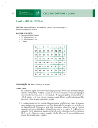 JOGOS MATEMÁTICOS – 5o ANO 
50 
5º ANO - JOGO 10: CONTIG 60 
OBJETIVO: Desenvolvimento do raciocínio, cálculo mental, estratégia e 
fi xação das operações básicas. 
MATERIAL UTILIZADO: 
 Tabuleiro (fi gura abaixo) 
 25 fi chas de uma cor 
 25 fi chas de outra cor 
 3 dados. 
ORGANIZAÇÃO DA SALA: Formação de duplas. 
COMO JOGAR: 
1. Os adversários jogam alternadamente. Cada jogador joga os três dados ao mesmo tempo e 
constrói uma sentença numérica usando os números indicados e uma ou duas operações 
diferentes. Por exemplo, com os números 2, 3 e 4, o jogador poderá construir (2+3) x 4 
=20. O jogador, neste caso, cobriria o espaço marcado 20 com uma fi cha de sua cor. Só é 
permitido utilizar as quatro operações básicas. 
2. A contagem de pontos: Um ponto é obtido por colocar uma fi cha num espaço desocupado 
que seja adjacente a um espaço com uma fi cha já colocada (horizontalmente, verticalmente 
ou diagonalmente). Colocando-se uma fi cha num espaço adjacente a mais de 1 espaço 
ocupado, mais pontos poderão ser obtidos. Por exemplo, se os espaços 0, 1 e 27 estiverem 
ocupados (ver o tabuleiro), o jogador ganharia 3 pontos colocando uma fi cha no espaço 
28. A cor das fi chas nos espaços ocupados não faz diferença. Os pontos obtidos numa 
jogada são somados para o jogador. 
 
