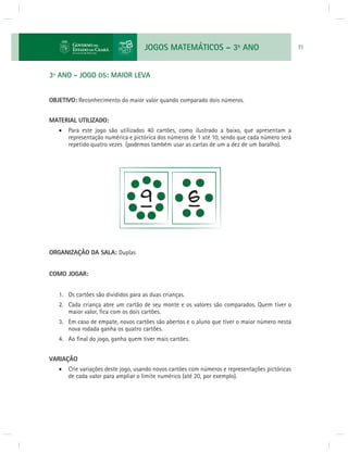 JOGOS MATEMÁTICOS – 3o ANO 71 
3º ANO - JOGO 05: MAIOR LEVA 
OBJETIVO: Reconhecimento do maior valor quando comparado dois números. 
MATERIAL UTILIZADO: 
 Para este jogo são utilizados 40 cartões, como ilustrado a baixo, que apresentam a 
representação numérica e pictórica dos números de 1 até 10, sendo que cada número será 
repetido quatro vezes (podemos também usar as cartas de um a dez de um baralho). 
ORGANIZAÇÃO DA SALA: Duplas 
COMO JOGAR: 
1. Os cartões são divididos para as duas crianças. 
2. Cada criança abre um cartão de seu monte e os valores são comparados. Quem tiver o 
maior valor, fi ca com os dois cartões. 
3. Em caso de empate, novos cartões são abertos e o aluno que tiver o maior número nesta 
nova rodada ganha os quatro cartões. 
4. Ao fi nal do jogo, ganha quem tiver mais cartões. 
VARIAÇÃO 
 Crie variações deste jogo, usando novos cartões com números e representações pictóricas 
de cada valor para ampliar o limite numérico (até 20, por exemplo). 
 