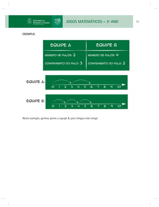 JOGOS MATEMÁTICOS – 3o ANO 73 
EXEMPLO: 
Neste exemplo, ganhou ponto a equipe B, pois chegou mais longe. 
 