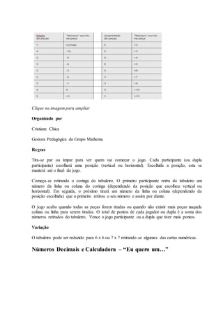 Clique na imagem para ampliar
Organizado por
Cristiane Chica
Gestora Pedagógica do Grupo Mathema
Regras
Tira-se par ou ímpar para ver quem vai começar o jogo. Cada participante (ou dupla
participante) escolherá uma posição (vertical ou horizontal). Escolhida a posição, esta se
manterá até o final do jogo.
Começa-se retirando o coringa do tabuleiro. O primeiro participante retira do tabuleiro um
número da linha ou coluna do coringa (dependendo da posição que escolheu: vertical ou
horizontal). Em seguida, o próximo tirará um número da linha ou coluna (dependendo da
posição escolhida) que o primeiro retirou o seu número e assim por diante.
O jogo acaba quando todas as peças forem tiradas ou quando não existir mais peças naquela
coluna ou linha para serem tiradas. O total de pontos de cada jogador ou dupla é a soma dos
números retirados do tabuleiro. Vence o jogo participante ou a dupla que tiver mais pontos.
Variação
O tabuleiro pode ser reduzido para 6 x 6 ou 7 x 7 retirando-se algumas das cartas numéricas.
Números Decimais e Calculadora – “Eu quero um…”
 