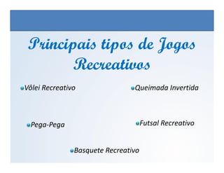 Principais tipos de JogosPrincipais tipos de Jogos
RecreativosRecreativos
Queimada InvertidaVôlei Recreativo
EDUCAÇÃO FÍSICA, 3º Ano do Ensino Médio
Os jogos nos diferentes espaços sociais
Queimada InvertidaVôlei Recreativo
Futsal Recreativo
Basquete Recreativo
Pega-Pega
 