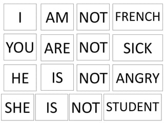 I AM NOT FRENCH
YOU ARE NOT SICK
HE IS NOT ANGRY
SHE IS NOT STUDENT
 