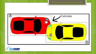 }
Do que é feito um jogo?(){
 