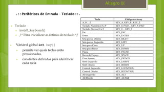 . : : Periféricos de Entrada – Teclado : : .
 Teclado
 install_keyboard()
 /* Para inicializar as rotinas do teclado */
KEY_ALTGRAlt Direito
KEY_ALTAlt esquerdo
KEY_RCONTROLControl Direito
KEY_LCONTROLControl Esquerdo
KEY_RSHIFTShift Direito
KEY_LSHIFTShitf Esquerdo
KEY_PRTSCRPrint Screen
KEY_SPACEBarra de Espaço
KEY_PAUSEPause
KEY_DOWNSeta para Baixo
KEY_UPSeta para Cima
KEY_LEFTSeta para a Esquerda
KEY_RIGHTSeta para a Direita
KEY_ENTEREnter
KEY_ESCEsc
KEY_0 ... KEY_9Teclado Normal 0 a 9
KEY_0_PAD ... KEY_9_PADTeclado Numérico 0 a 9
KEY_A, KEY_B...KEY_ZA, B ... Z
Código na ArrayTecla
 Váriável global int key[]
 permite ver quais teclas estão
pressionadas.
 constantes definidas para identificar
cada tecla
Allegro (){
 