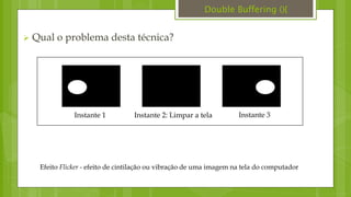  Qual o problema desta técnica?
Efeito Flicker - efeito de cintilação ou vibração de uma imagem na tela do computador
Instante 1 Instante 2: Limpar a tela Instante 3
Double Buffering (){
 
