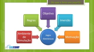 }
Do que é feito um jogo?(){
 
