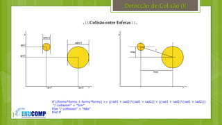 }
Detecção de Colisão (){
. : : Colisão entre Esferas : : .
If ((formx*formx + formy*formy) <= ((rad1 + rad2)*(rad1 + rad2)) + ((rad1 + rad2)*(rad1 + rad2)))
"/:collission" = "Sim"
Else "/:collission" = "Não"
End If
 