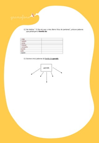 12. Na história “ O Dia em que o meu Bairro ficou de pantanas”, procura palavras
que pertençam à família de:

mãe
cabelo
norte
massa
conserto
tarefa
pão
sapato

13. Escreve cinco palavras da família de garrafa.

garrafa

 