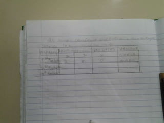 Jogos com adaptação