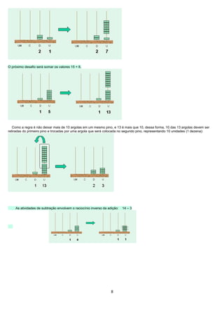 O próximo desafio será somar os valores 15 + 8.




   Como a regra é não deixar mais de 10 argolas em um mesmo pino, e 13 é mais que 10, dessa forma, 10 das 13 argolas devem ser
retiradas do primeiro pino e trocadas por uma argola que será colocada no segundo pino, representando 10 unidades (1 dezena):




    As atividades de subtração envolvem o raciocínio inverso da adição:   14 – 3




                                                                  8
 