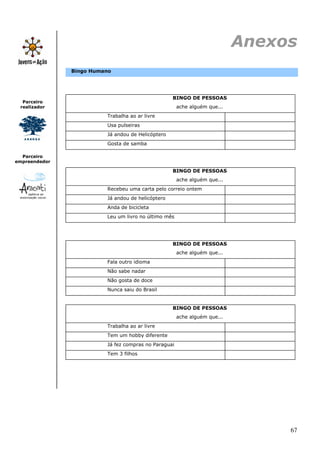 Anexos
               Bingo Humano




                                                   BINGO DE PESSOAS
  Parceiro
 realizador                                           ache alguém que...
                         Trabalha ao ar livre
                         Usa pulseiras
                         Já andou de Helicóptero
                         Gosta de samba

  Parceiro
empreendedor

                                                   BINGO DE PESSOAS
                                                      ache alguém que...
                         Recebeu uma carta pelo correio ontem
                         Já andou de helicóptero
                         Anda de bicicleta
                         Leu um livro no último mês




                                                   BINGO DE PESSOAS
                                                      ache alguém que...
                         Fala outro idioma
                         Não sabe nadar
                         Não gosta de doce
                         Nunca saiu do Brasil


                                                   BINGO DE PESSOAS
                                                      ache alguém que...
                         Trabalha ao ar livre
                         Tem um hobby diferente
                         Já fez compras no Paraguai
                         Tem 3 filhos




                                                                                67
 