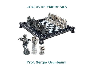 JOGOS DE EMPRESAS
Prof. Sergio Grunbaum
 