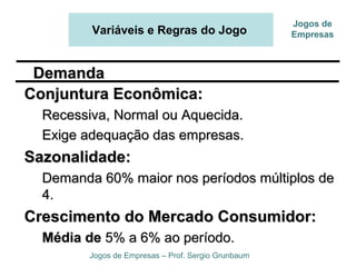 Variáveis e Regras do Jogo
Jogos de Empresas – Prof. Sergio Grunbaum
Jogos de
Empresas
Conjuntura Econômica:Conjuntura Econômica:
Recessiva, Normal ou Aquecida.Recessiva, Normal ou Aquecida.
Exige adequação das empresas.Exige adequação das empresas.
Sazonalidade:Sazonalidade:
Demanda 60% maior nos períodos múltiplos deDemanda 60% maior nos períodos múltiplos de
4.4.
Crescimento do Mercado Consumidor:Crescimento do Mercado Consumidor:
Média deMédia de 5% a 6% ao período.5% a 6% ao período.
DemandaDemanda
 