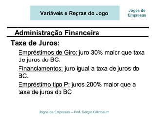 Variáveis e Regras do Jogo
Jogos de Empresas – Prof. Sergio Grunbaum
Jogos de
Empresas
Taxa de Juros:Taxa de Juros:
Empréstimos de Giro:Empréstimos de Giro: juro 30% maior que taxajuro 30% maior que taxa
de juros do BC.de juros do BC.
Financiamentos:Financiamentos: juro igual a taxa de juros dojuro igual a taxa de juros do
BC.BC.
Empréstimo tipo P:Empréstimo tipo P: juros 200% maior que ajuros 200% maior que a
taxa de juros do BCtaxa de juros do BC
Administração FinanceiraAdministração Financeira
 