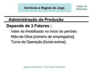 Variáveis e Regras do Jogo
Jogos de Empresas – Prof. Sergio Grunbaum
Jogos de
Empresas
Depende de 3 Fatores :Depende de 3 Fatores :
Valor do Imobilizado no início do período.Valor do Imobilizado no início do período.
Mão-de-Obra [número de empregados].Mão-de-Obra [número de empregados].
Turno de Operação [horas-extras].Turno de Operação [horas-extras].
Administração da ProduçãoAdministração da Produção
 