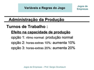 Variáveis e Regras do Jogo
Jogos de Empresas – Prof. Sergio Grunbaum
Jogos de
Empresas
Turnos de Trabalho :Turnos de Trabalho :
Efeito na capacidade de produçãoEfeito na capacidade de produção
opção 1:opção 1: ritmo normal:ritmo normal: produção normalprodução normal
opção 2:opção 2: horas-extras 10%:horas-extras 10%: aumenta 10%aumenta 10%
opção 3:opção 3: horas-extras 20%:horas-extras 20%: aumenta 20%aumenta 20%
Administração da ProduçãoAdministração da Produção
 