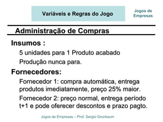 Variáveis e Regras do Jogo
Jogos de Empresas – Prof. Sergio Grunbaum
Jogos de
Empresas
Insumos :Insumos :
5 unidades para 1 Produto acabado5 unidades para 1 Produto acabado
Produção nunca para.Produção nunca para.
Fornecedores:Fornecedores:
Fornecedor 1: compra automática, entregaFornecedor 1: compra automática, entrega
produtos imediatamente, preço 25% maior.produtos imediatamente, preço 25% maior.
Fornecedor 2: preço normal, entrega períodoFornecedor 2: preço normal, entrega período
t+1 e pode oferecer descontos e prazo pagto.t+1 e pode oferecer descontos e prazo pagto.
Administração de ComprasAdministração de Compras
 