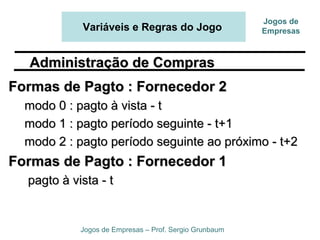 Variáveis e Regras do Jogo
Jogos de Empresas – Prof. Sergio Grunbaum
Jogos de
Empresas
Formas de Pagto : Fornecedor 2Formas de Pagto : Fornecedor 2
modo 0 : pagto à vista - tmodo 0 : pagto à vista - t
modo 1 : pagto período seguinte - t+1modo 1 : pagto período seguinte - t+1
modo 2 : pagto período seguinte ao próximo - t+2modo 2 : pagto período seguinte ao próximo - t+2
Formas de Pagto : Fornecedor 1Formas de Pagto : Fornecedor 1
pagto à vista - tpagto à vista - t
Administração de ComprasAdministração de Compras
 