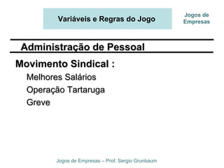 Variáveis e Regras do Jogo
Jogos de Empresas – Prof. Sergio Grunbaum
Jogos de
Empresas
Movimento Sindical :Movimento Sindical :
Melhores SaláriosMelhores Salários
Operação TartarugaOperação Tartaruga
GreveGreve
Administração de PessoalAdministração de Pessoal
 