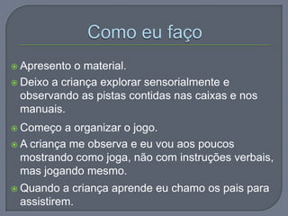  Apresento o material.
 Deixo a criança explorar sensorialmente e
observando as pistas contidas nas caixas e nos
manuais.
 Começo a organizar o jogo.
 A criança me observa e eu vou aos poucos
mostrando como joga, não com instruções verbais,
mas jogando mesmo.
 Quando a criança aprende eu chamo os pais para
assistirem.
 