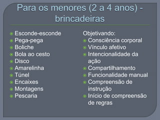  Esconde-esconde
 Pega-pega
 Boliche
 Bola ao cesto
 Disco
 Amarelinha
 Túnel
 Encaixes
 Montagens
 Pescaria
Objetivando:
 Consciência corporal
 Vínculo afetivo
 Intencionalidade da
ação
 Compartilhamento
 Funcionalidade manual
 Compreensão de
instrução
 Início de compreensão
de regras
 