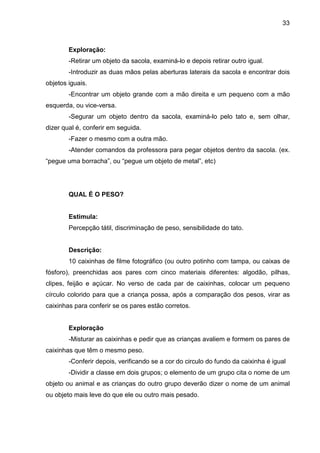 33



        Exploração:
        -Retirar um objeto da sacola, examiná-lo e depois retirar outro igual.
        -Introduzir as duas mãos pelas aberturas laterais da sacola e encontrar dois
objetos iguais.
        -Encontrar um objeto grande com a mão direita e um pequeno com a mão
esquerda, ou vice-versa.
        -Segurar um objeto dentro da sacola, examiná-lo pelo tato e, sem olhar,
dizer qual é, conferir em seguida.
        -Fazer o mesmo com a outra mão.
        -Atender comandos da professora para pegar objetos dentro da sacola. (ex.
“pegue uma borracha”, ou “pegue um objeto de metal”, etc)




        QUAL É O PESO?


        Estimula:
        Percepção tátil, discriminação de peso, sensibilidade do tato.


        Descrição:
        10 caixinhas de filme fotográfico (ou outro potinho com tampa, ou caixas de
fósforo), preenchidas aos pares com cinco materiais diferentes: algodão, pilhas,
clipes, feijão e açúcar. No verso de cada par de caixinhas, colocar um pequeno
círculo colorido para que a criança possa, após a comparação dos pesos, virar as
caixinhas para conferir se os pares estão corretos.


        Exploração
        -Misturar as caixinhas e pedir que as crianças avaliem e formem os pares de
caixinhas que têm o mesmo peso.
        -Conferir depois, verificando se a cor do circulo do fundo da caixinha é igual
        -Dividir a classe em dois grupos; o elemento de um grupo cita o nome de um
objeto ou animal e as crianças do outro grupo deverão dizer o nome de um animal
ou objeto mais leve do que ele ou outro mais pesado.
 
