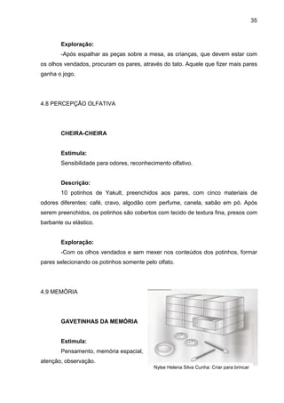 35



        Exploração:
        -Após espalhar as peças sobre a mesa, as crianças, que devem estar com
os olhos vendados, procuram os pares, através do tato. Aquele que fizer mais pares
ganha o jogo.




4.8 PERCEPÇÃO OLFATIVA




        CHEIRA-CHEIRA


        Estimula:
        Sensibilidade para odores, reconhecimento olfativo.


        Descrição:
        10 potinhos de Yakult, preenchidos aos pares, com cinco materiais de
odores diferentes: café, cravo, algodão com perfume, canela, sabão em pó. Após
serem preenchidos, os potinhos são cobertos com tecido de textura fina, presos com
barbante ou elástico.


        Exploração:
        -Com os olhos vendados e sem mexer nos conteúdos dos potinhos, formar
pares selecionando os potinhos somente pelo olfato.




4.9 MEMÓRIA




        GAVETINHAS DA MEMÓRIA


        Estimula:
        Pensamento, memória espacial,
atenção, observação.
                                           Nylse Helena Silva Cunha: Criar para brincar
 