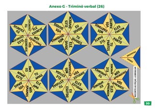 99
Anexo G - Triminó verbal (26)
 
