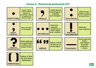 100
Anexo H - Dominó da pontuação (27)
 